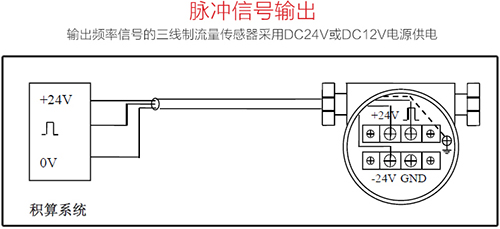 壓縮空氣流量計(jì)脈沖信號輸出接線圖
