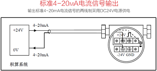 壓縮空氣流量計(jì)4-20mA電流信號輸出接線圖