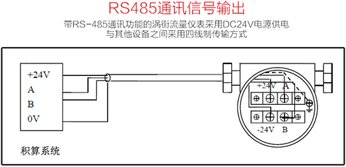 壓縮空氣流量計(jì)RS485通訊信號輸出接線圖