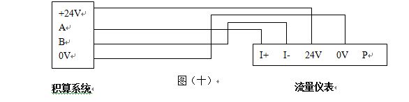 過熱蒸汽計量表RS-485通訊接線圖