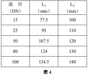 衛(wèi)生型金屬轉(zhuǎn)子流量計(jì)安裝尺寸對照表二